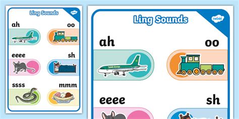 Ling Sounds Display Poster - Twinkl