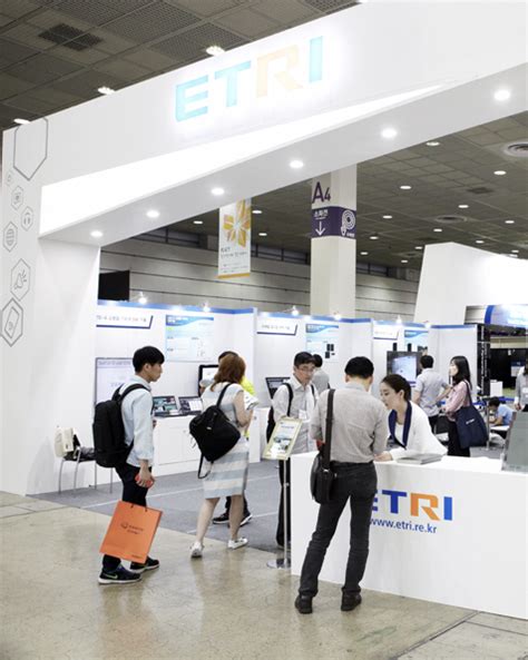 Image result for ETRI Projects