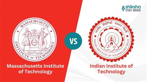 IIT vs MIT: A Comprehensive Comparison