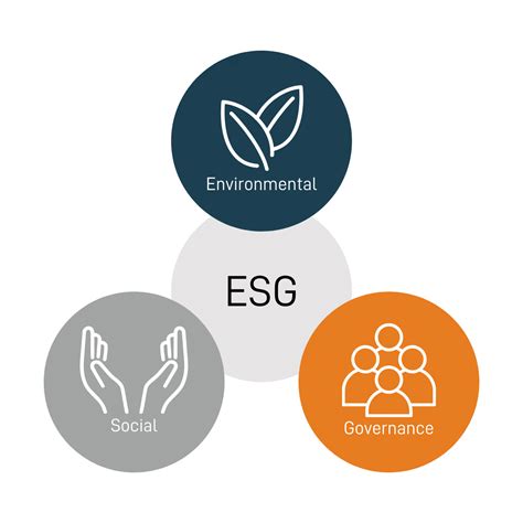 Envirosphere Consultant & Engineers - Envirosphere Consultant & Engineers