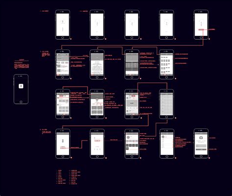 手机APP页面设计|UI|APP界面|朱家晓 - 原创作品 - 站酷 (ZCOOL)