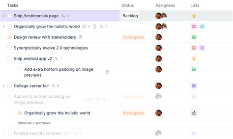 Image result for Web-Based Project Collaboration