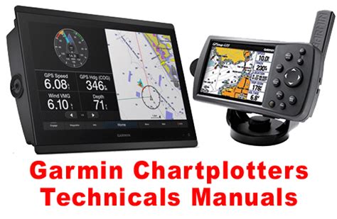 Image result for Garmin Chartplotter Tutorial