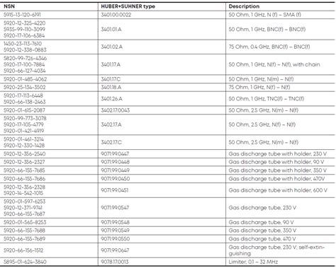 Codification Code 的图像结果