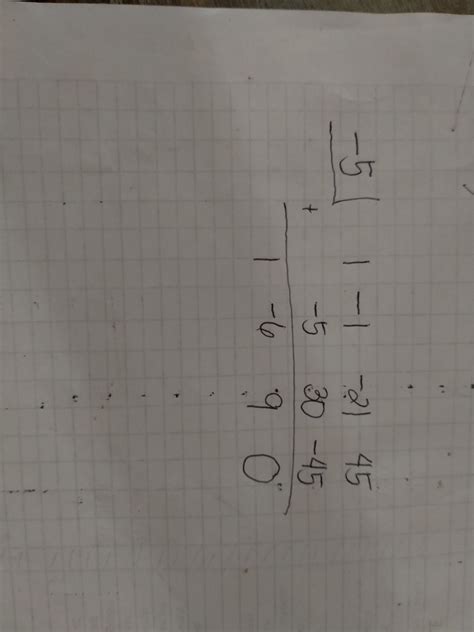 Image result for Factoring Using Given Root