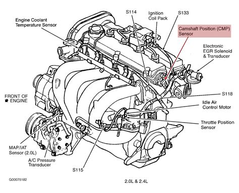 Dodge Camshaft Position Sensor Location - Q&A Guide