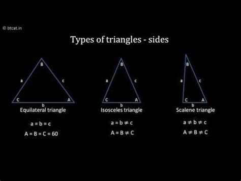 Properties of Triangle Video Lecture - SSC CGL Tier 2 - Study Material ...