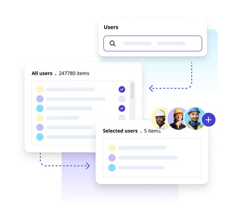 Image result for Effective User Management