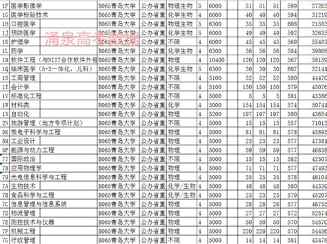 2023青岛即墨半程马拉松报名指南 即墨马拉松路线_中国历史网