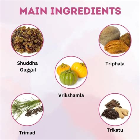 Buy Trimohills Advanced Weight Management Aid Supplements – Herbal ...