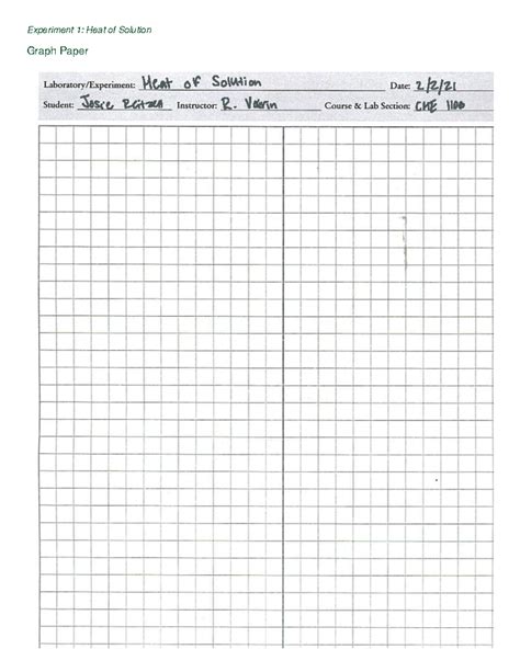 Experiment 5: Acid/Base Titration Curves - Lab Report Sheet - Studocu