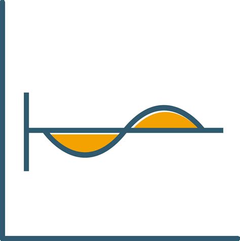 Image result for Cosine Graph Labeled