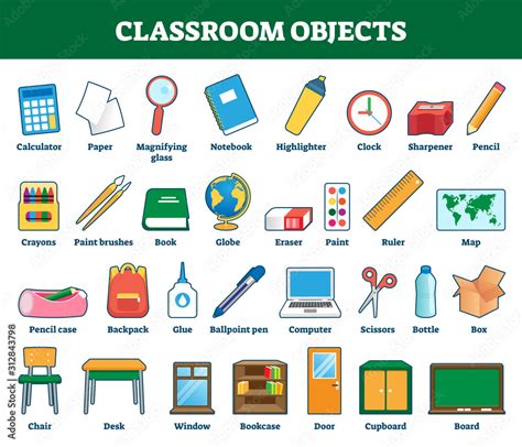 Image result for Lesson Classroom Objects
