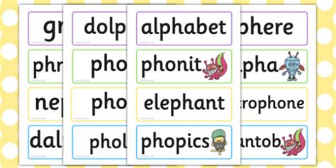 Downloadable ph Words Phonics Flashcards | Primary Resources