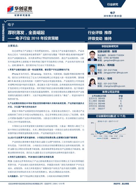 电子商务有限公司取名 电子商务公司名字怎么起 - 万年历