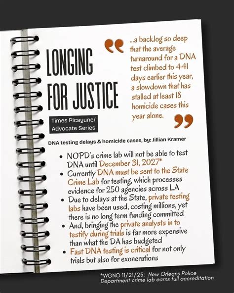 Docket Master — Crime Survivors Guide