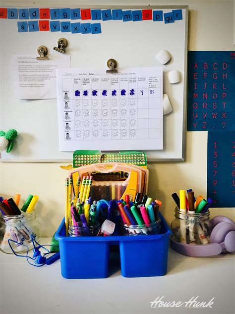 Image result for Setting Up Virtual Classrooms