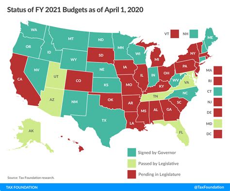 State Strategies for Closing FY 2020 with a Balanced Budget