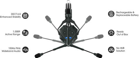 Hollyland Solidcom C1 4s Wireless Intercom Headset System – Bright Pixels