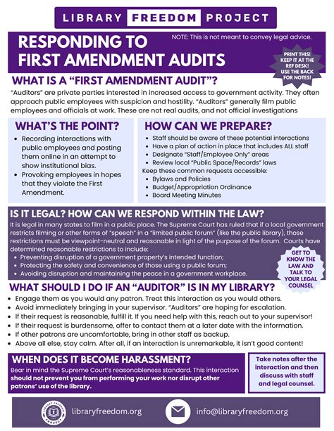 Resources – Library Freedom Project