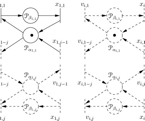 Image result for Flow Split Model