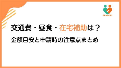 Image result for Introduction Language Expression