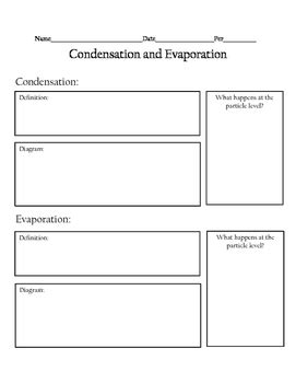 Jacqueline Jeffreys Teaching Resources | Teachers Pay Teachers