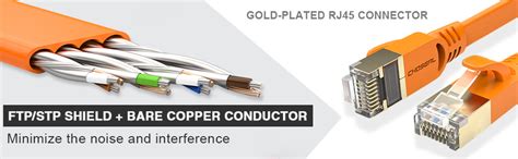 CHOSEAL High Speed Cat7 LAN Cable, Flat RJ45 Cat7 Ethernet Network ...