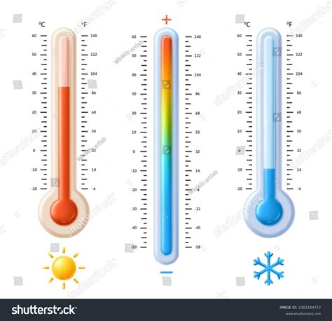 Fahrenheit Celsius Thermometers Temperature Spectrum Scale Stock Vector ...