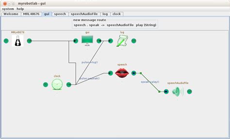 Image result for Myrobotlab Tutorial Web GUI