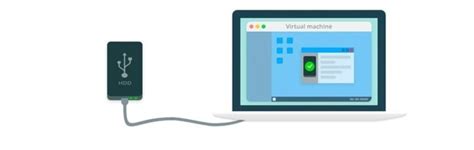 Image result for VirtualBox Machine