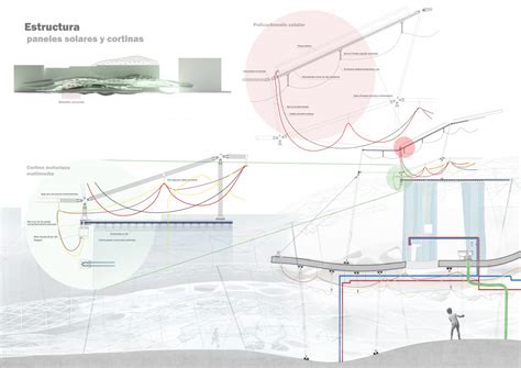 Image result for Layering System in Surface Design Examples