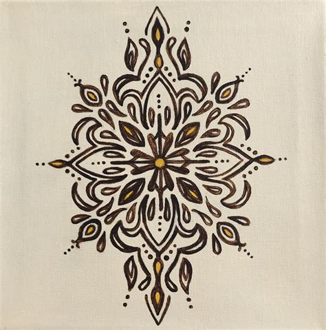 Energy Sign Texture 的图像结果