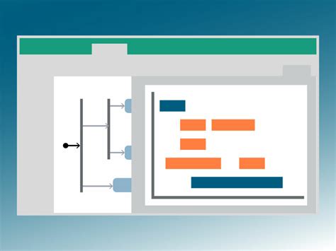 Image result for Process Time Analysis