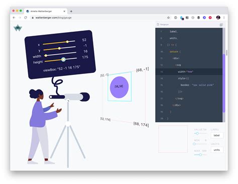 data visualization Archives - CSS-Tricks
