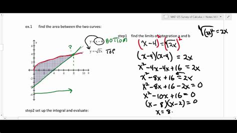 Image result for Calculus in Python