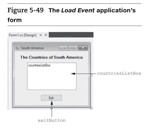 Image result for Windows Form Application Load Event