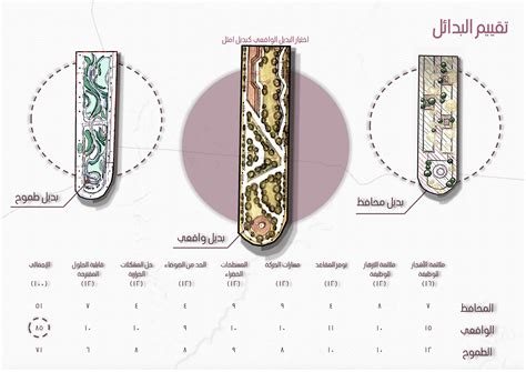 Image result for Project Management Process Landscape Image