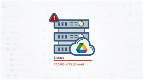 Image result for Google Drive Upload Error