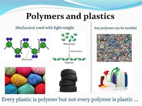 Image result for Polymers and Plastics Lesson Proper