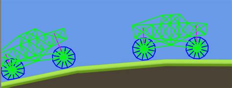 Image result for Front View 2D Spring