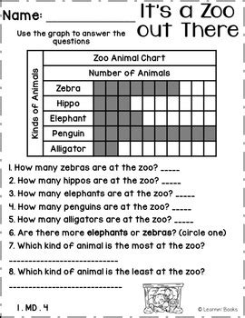 Image result for Common Core Math for First Graders