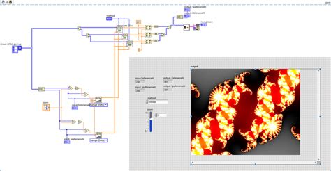 Image result for 2D Compass LabVIEW