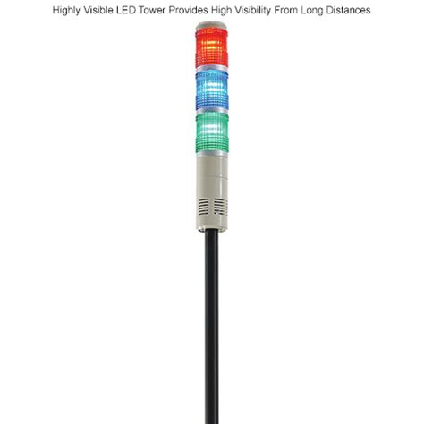 LED Stack for Process 的图像结果