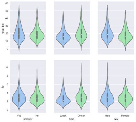 Image result for How to Visualize Data Python Vis JS