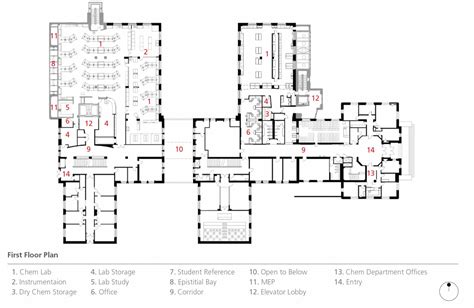 Carnegie Mellon University, Doherty Hall Phase I & II - INI Design Studio
