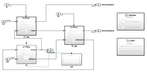 Image result for Simulink File Example