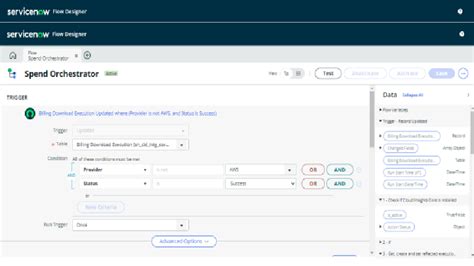 Image result for ServiceNow Data Flow Diagram