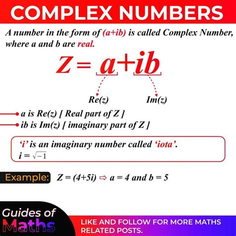 Image result for Basics of Complex Numbers