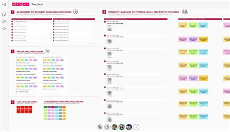 Image result for Sample Curriculum